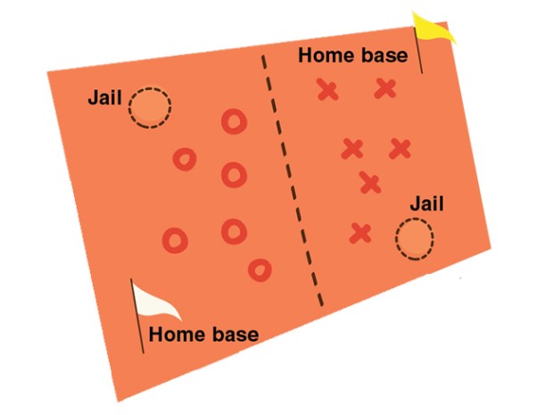 diagram of field set up for capture the flag